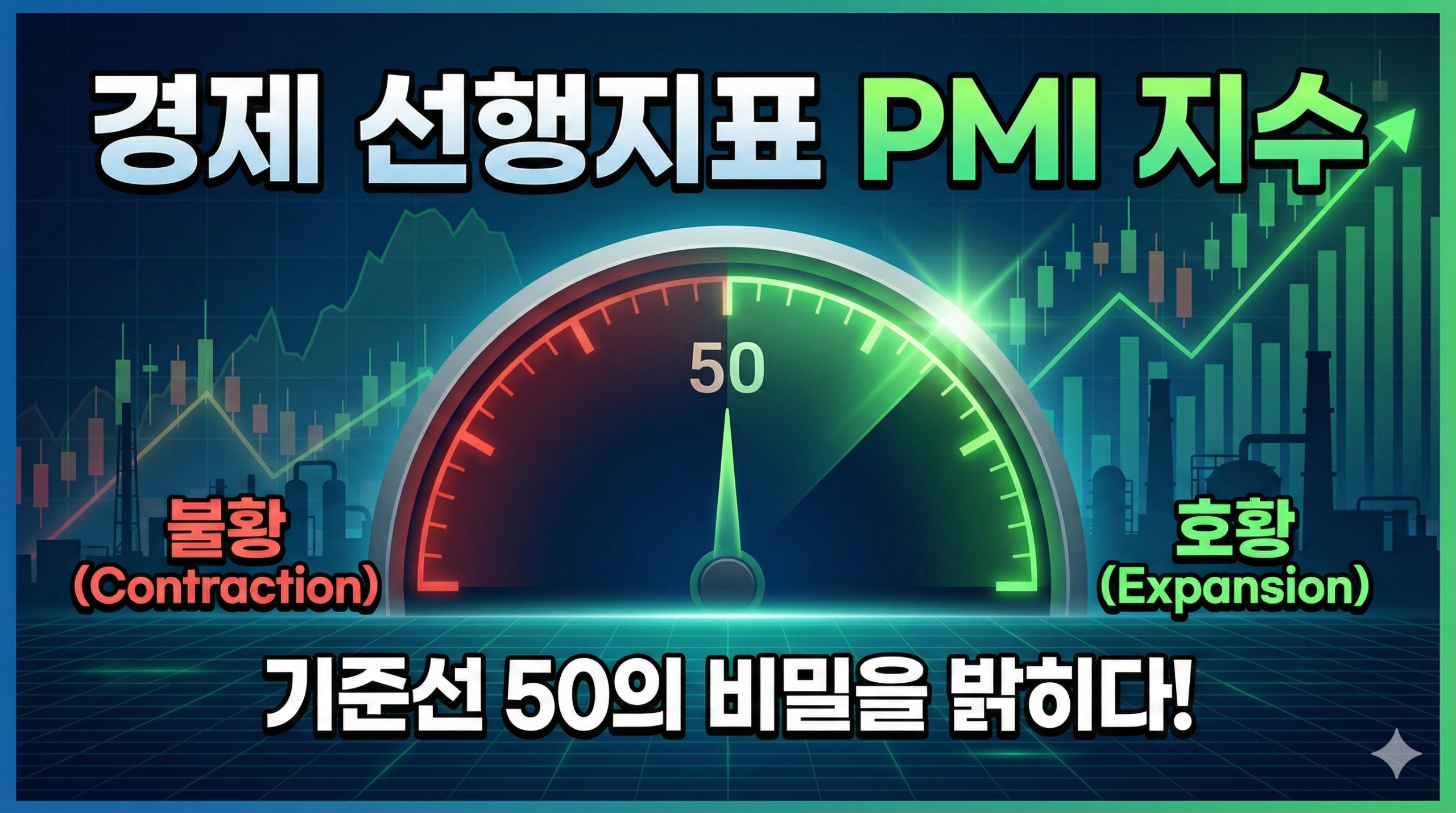 PMI 지수 뜻 5분 정리(+보는 곳, 한글해석)