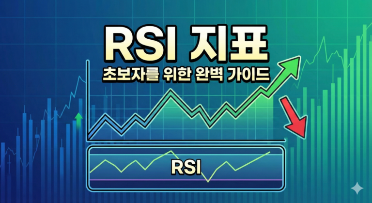 RSI 지표 뜻 정리(+과매수 과매도 예시, RSI 14, 7 비교까지)